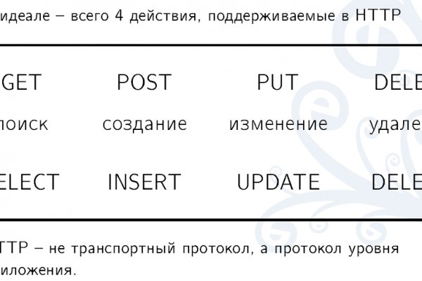 Не зачисляются деньги на кракен